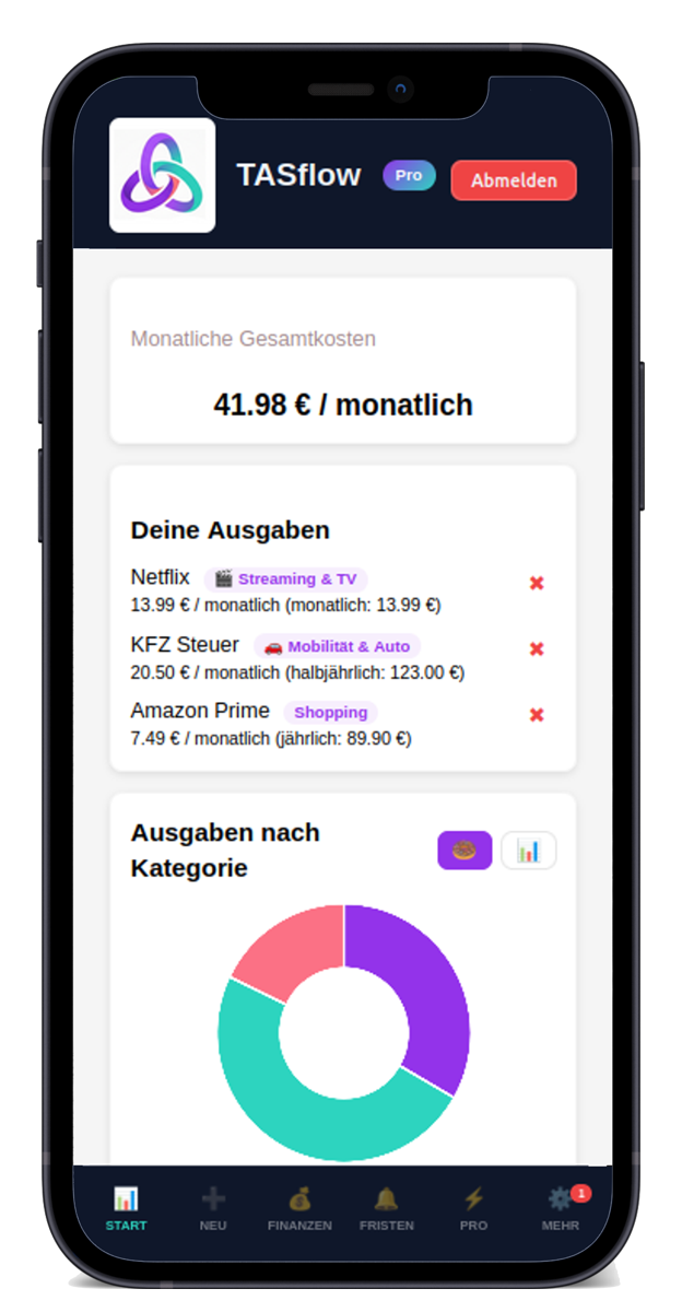 TASflow Dashboard